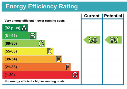 EPC example