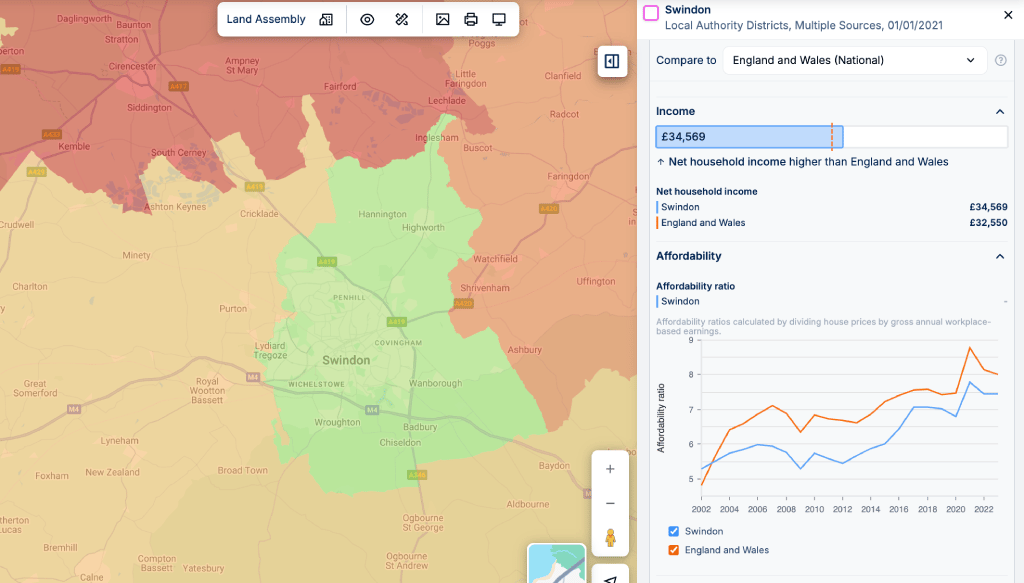 Income and affordability