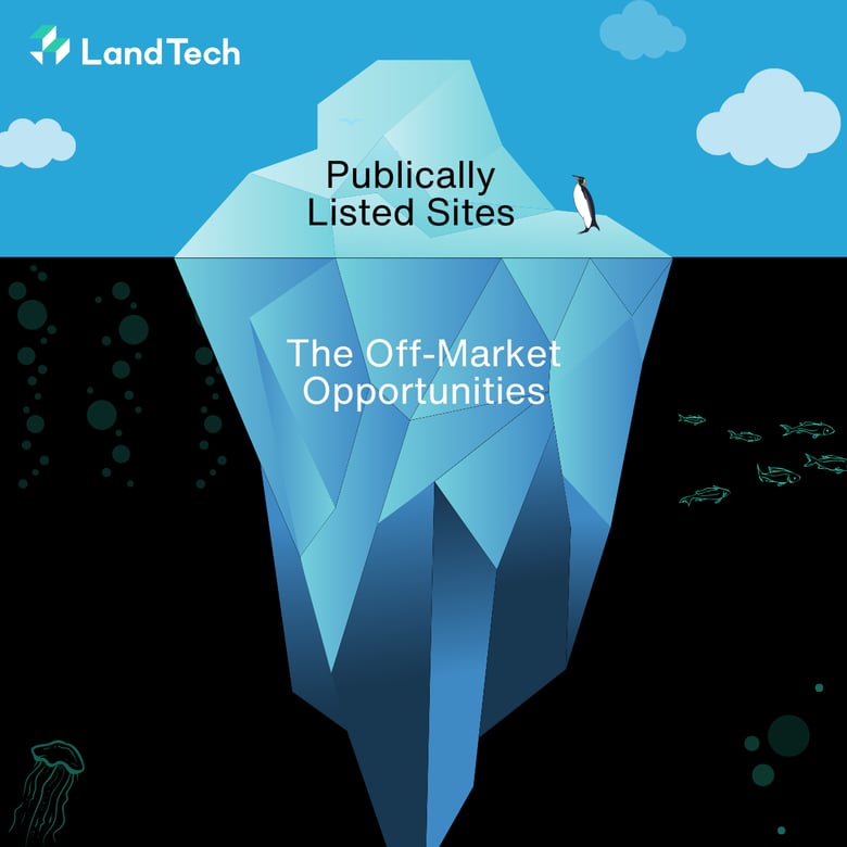 Off-Market Opportunities (LinkedIn Post)