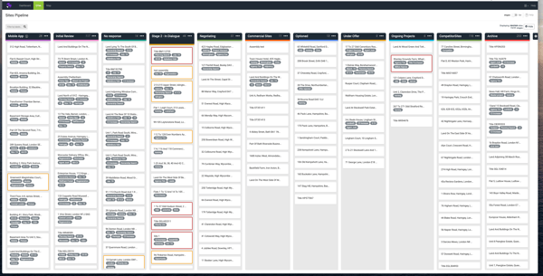 A completed sites pipeline