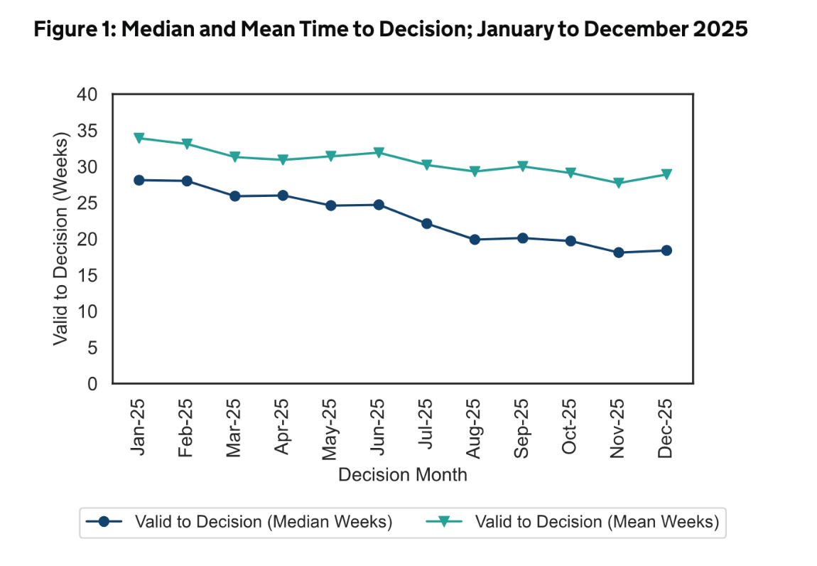 Screenshot 2026-02-27 at 14.31.47