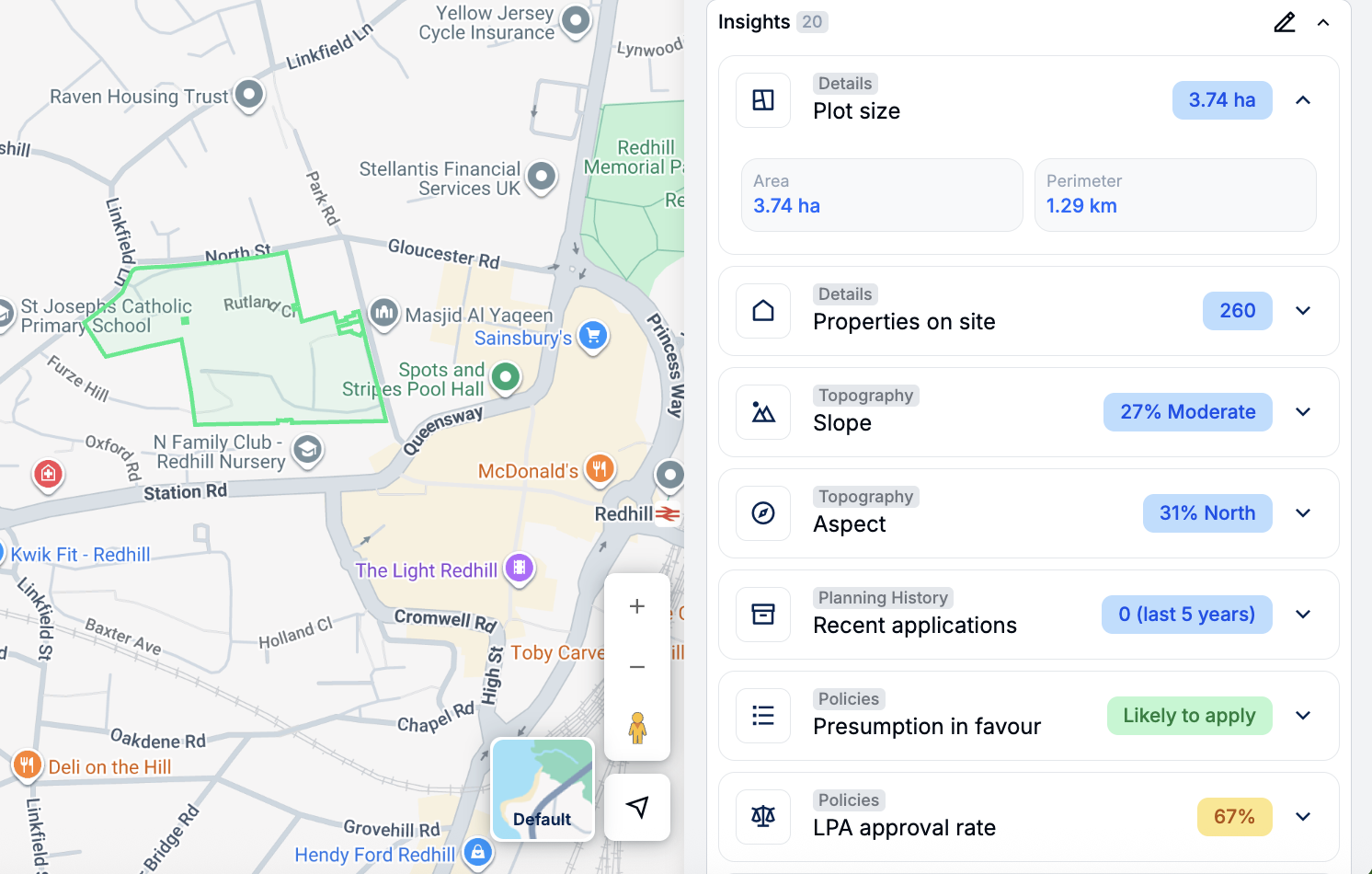 Assess sites accurately