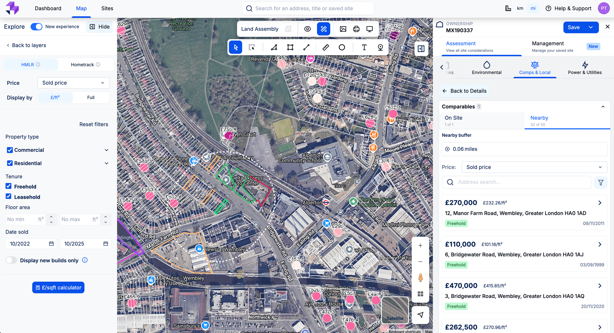 data driven decisions
