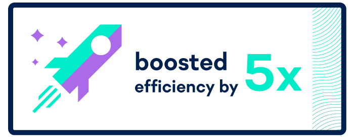 Boosted efficiency by 5 times graphic