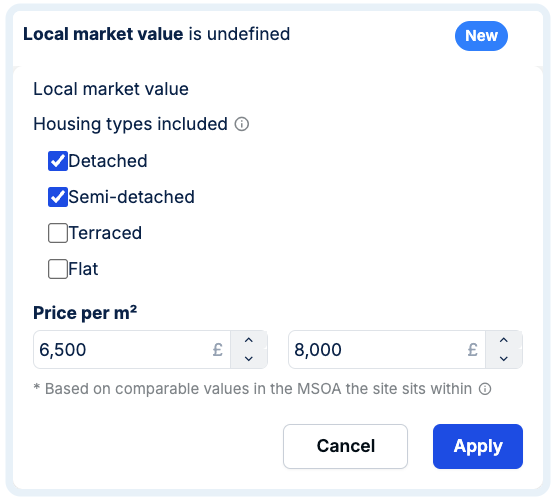 local market value screenshot
