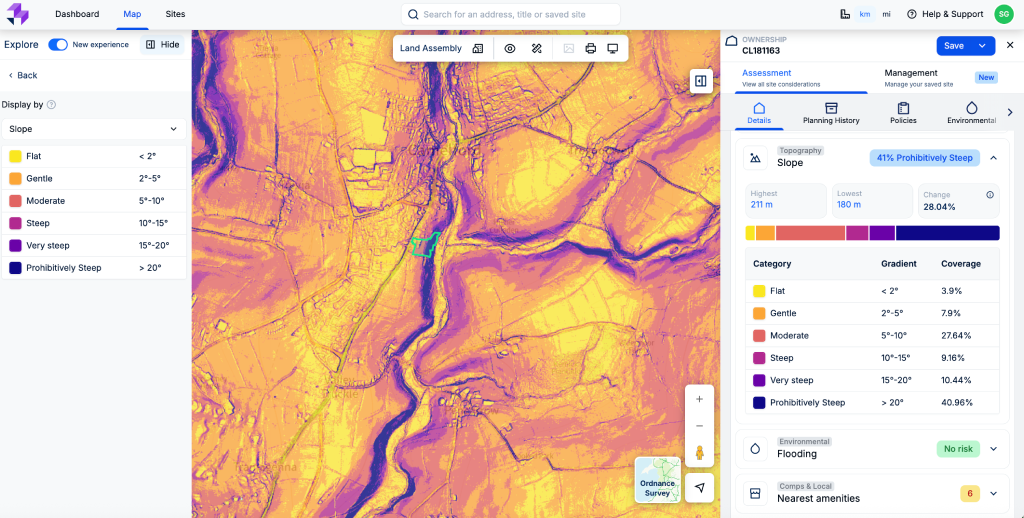 Avoid hidden site costs with enhanced terrain insight