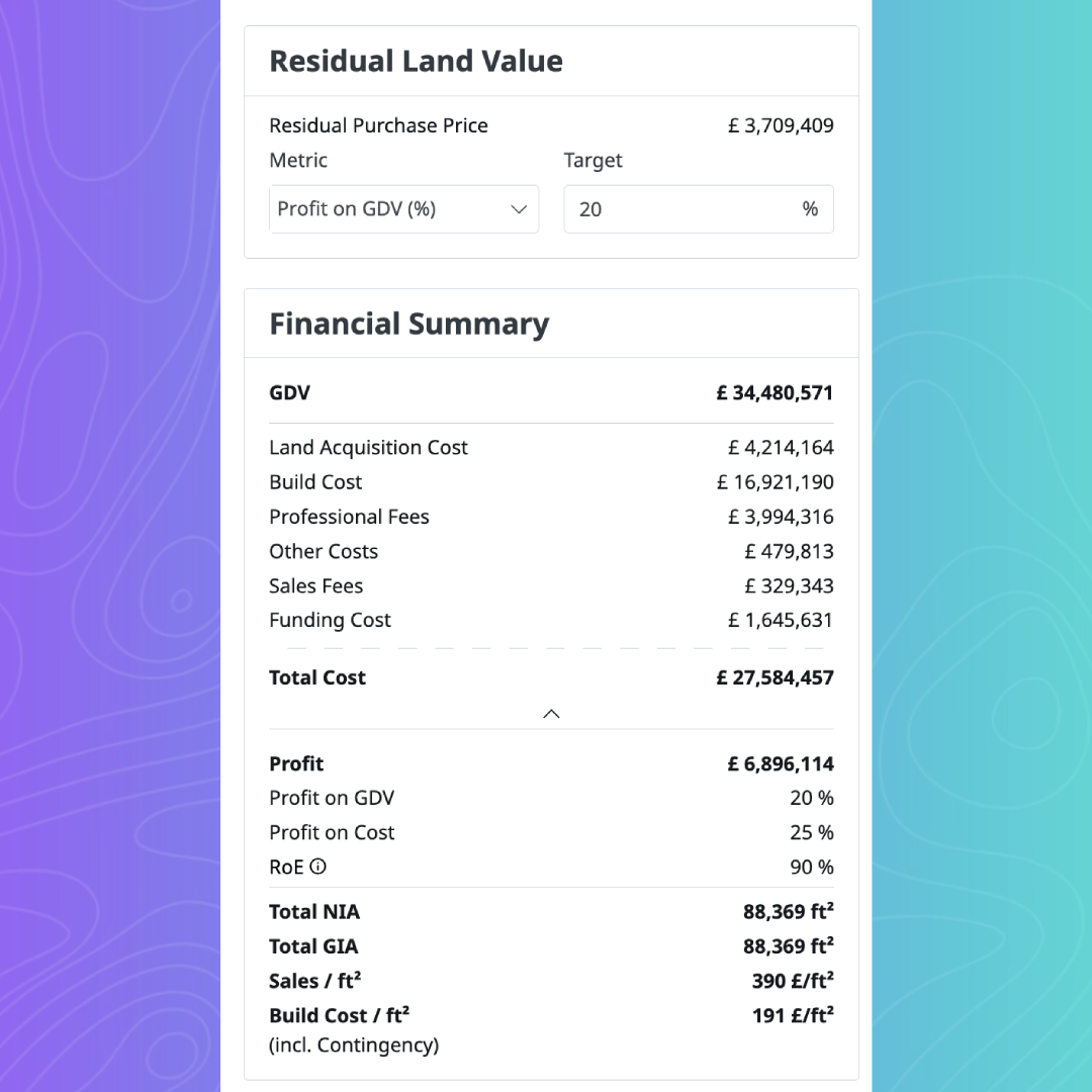 Appraisal - Card 1